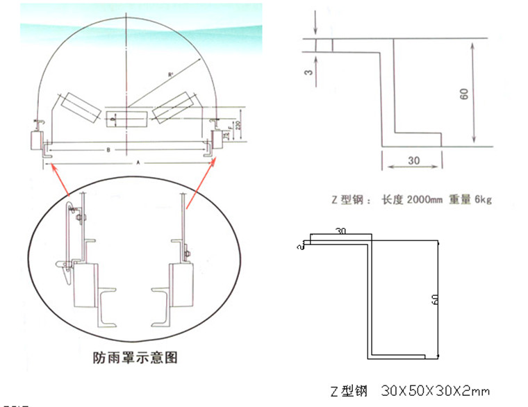 <a href='/ssjfyz.html'>輸送機防雨罩</a>安裝圖